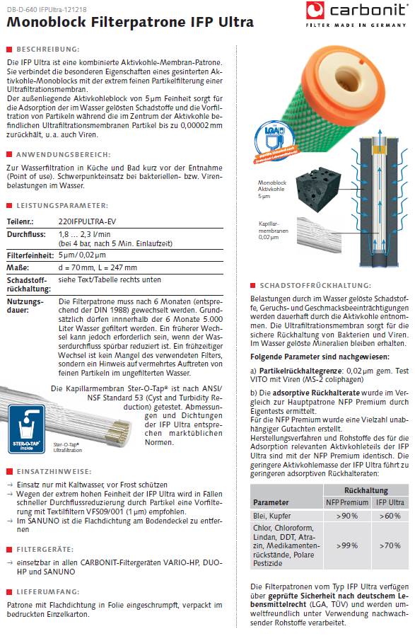 carbonit 7